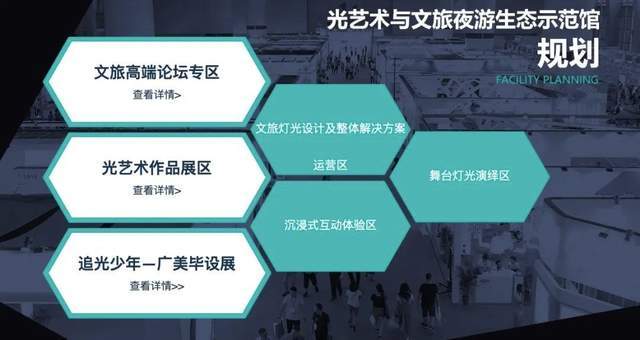 把握照明趋势，助力行业升级转型，2022广州国际照明展览会发布九大展会主题