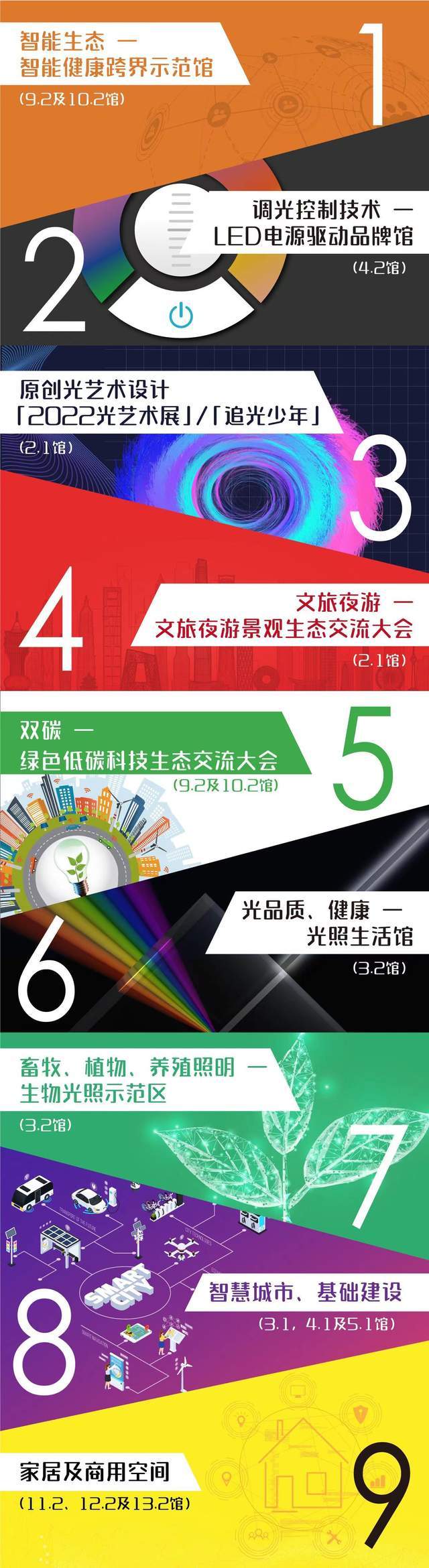 把握照明趋势，助力行业升级转型，2022广州国际照明展览会发布九大展会主题