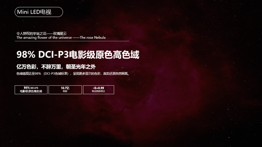 TCL Q10G 引领Mini LED“价格内卷“，首发价格4499元起