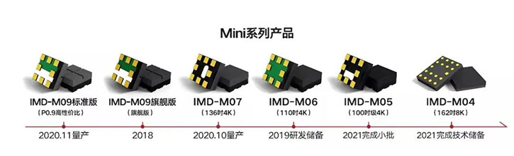 结盟安防第一梯队 国星光电超高清显示极速向前
