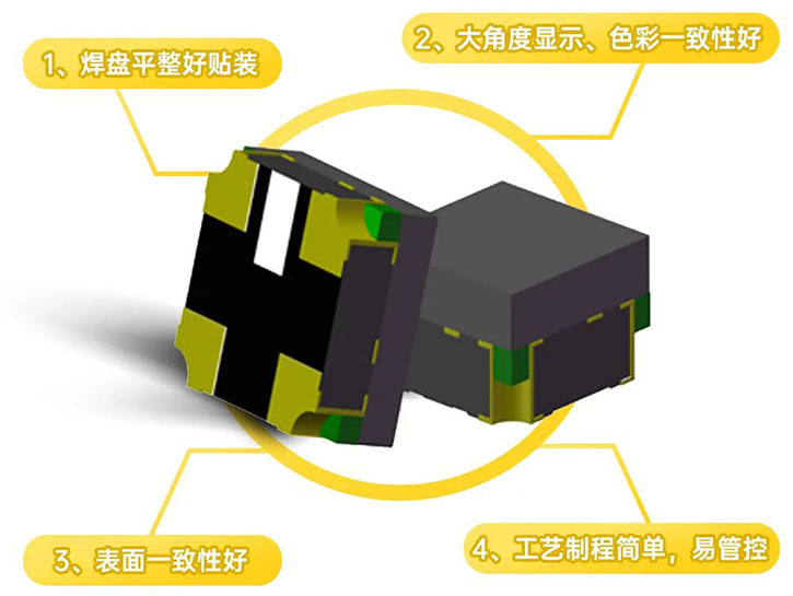 结盟安防第一梯队 国星光电超高清显示极速向前