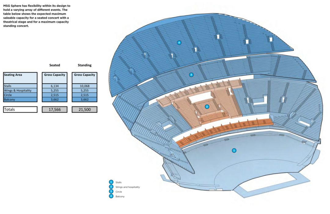这才叫做沉浸式体验 | 拉斯维加斯新地标, "全面屏"建筑来了 这才叫做沉浸式体验 | 拉斯维加斯新地标, "全面屏"建筑来了