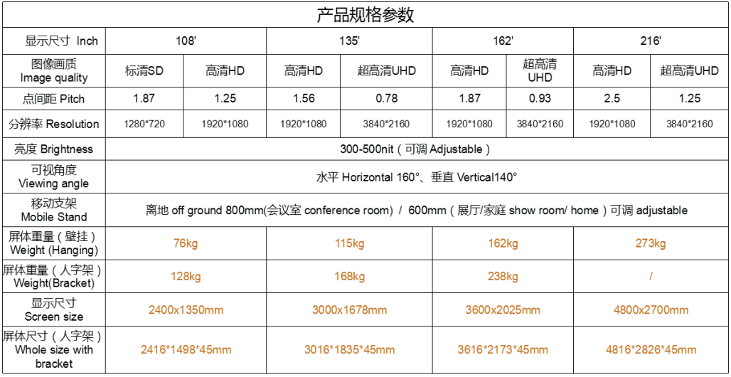 龙大|16:9 超薄智慧会议一体机