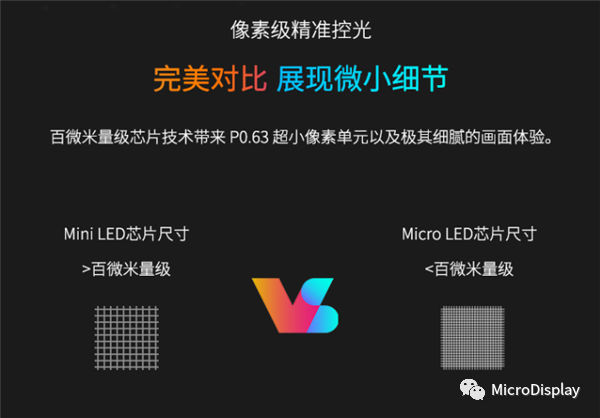 105万元！三星110英寸MicroLED电视来了.....