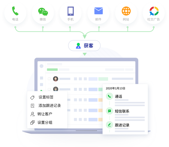 分销体系面临增长瓶颈、直销模式陷入转型困境，照明行业路在何方？
