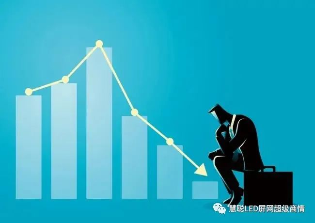 市场分析：开年折戟？预计LED显示屏行业市场回暖将在六月