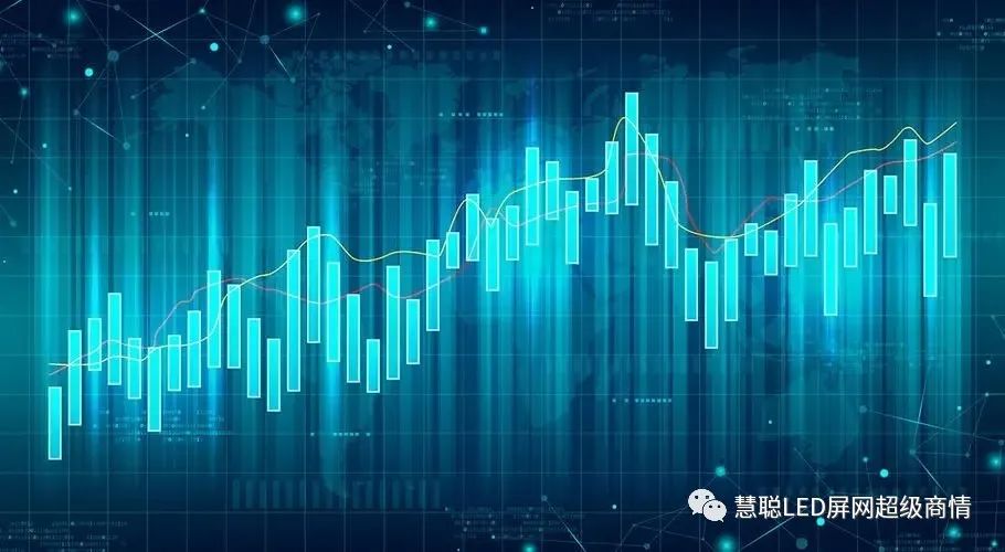 市场分析：开年折戟？预计LED显示屏行业市场回暖将在六月