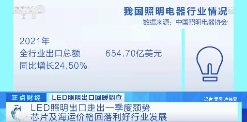 芯片及海运价格回落，LED照明产品出口额大增