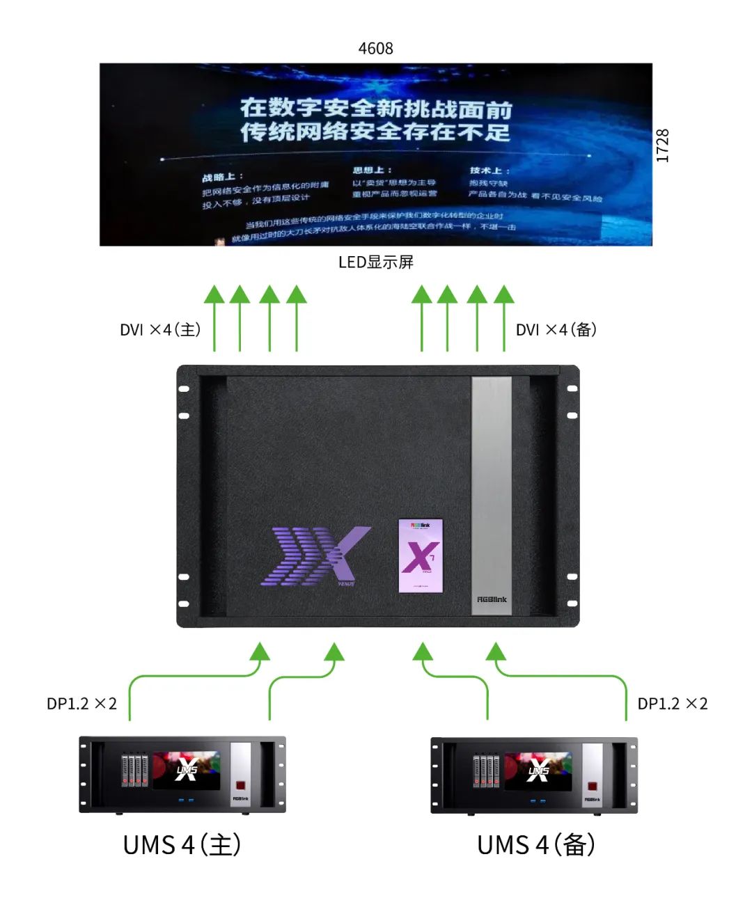不忘初心!视诚科技助力亚布力中国企业家论坛第二十二届年会 不忘初心!视诚科技助力亚布力中国企业家论坛第二十二届年会
