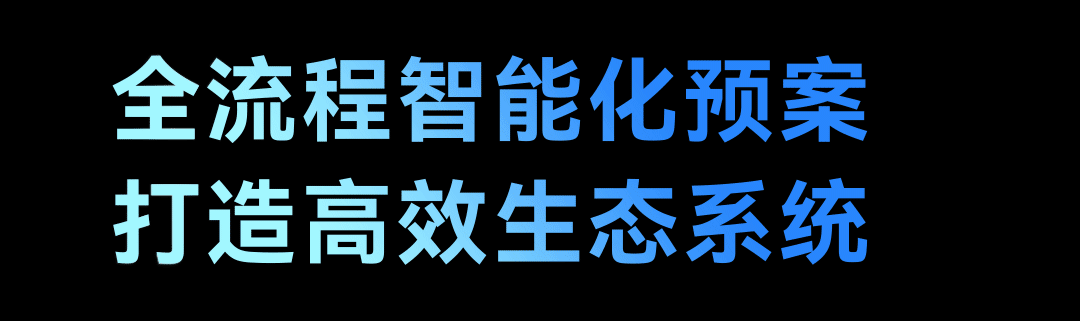 全链路可视化应用解决方案 | 极简 智能 高效