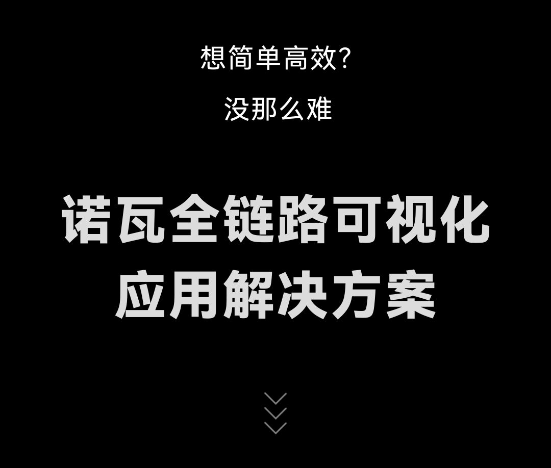 全链路可视化应用解决方案 | 极简 智能 高效