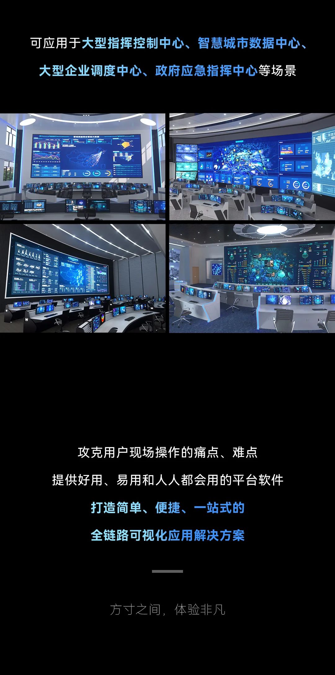 全链路可视化应用解决方案 | 极简 智能 高效