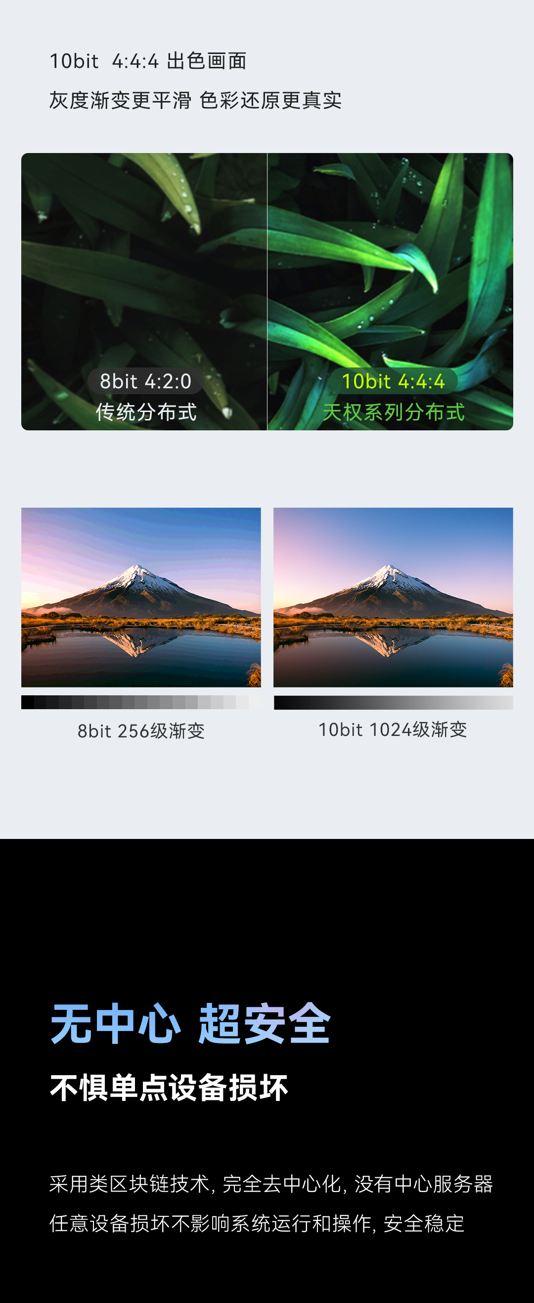 诺瓦天权分布式 | 连接寰宇 纵观视界