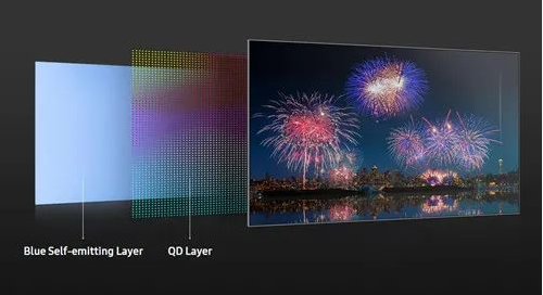 传三星显示大尺寸QD-OLED面板良率已达80%
