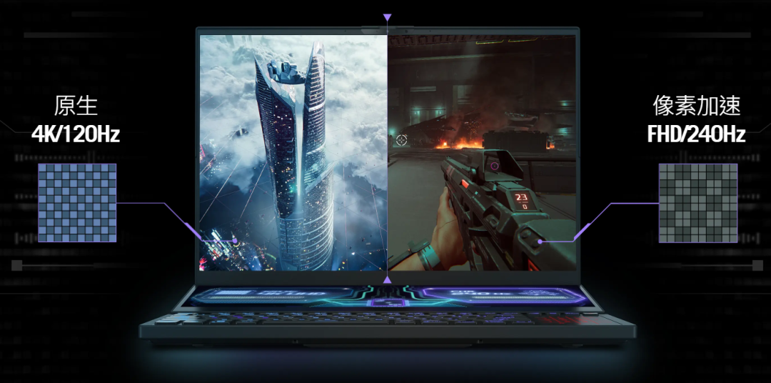 加分项？华硕ROG又一产品pick Mini LED背光屏