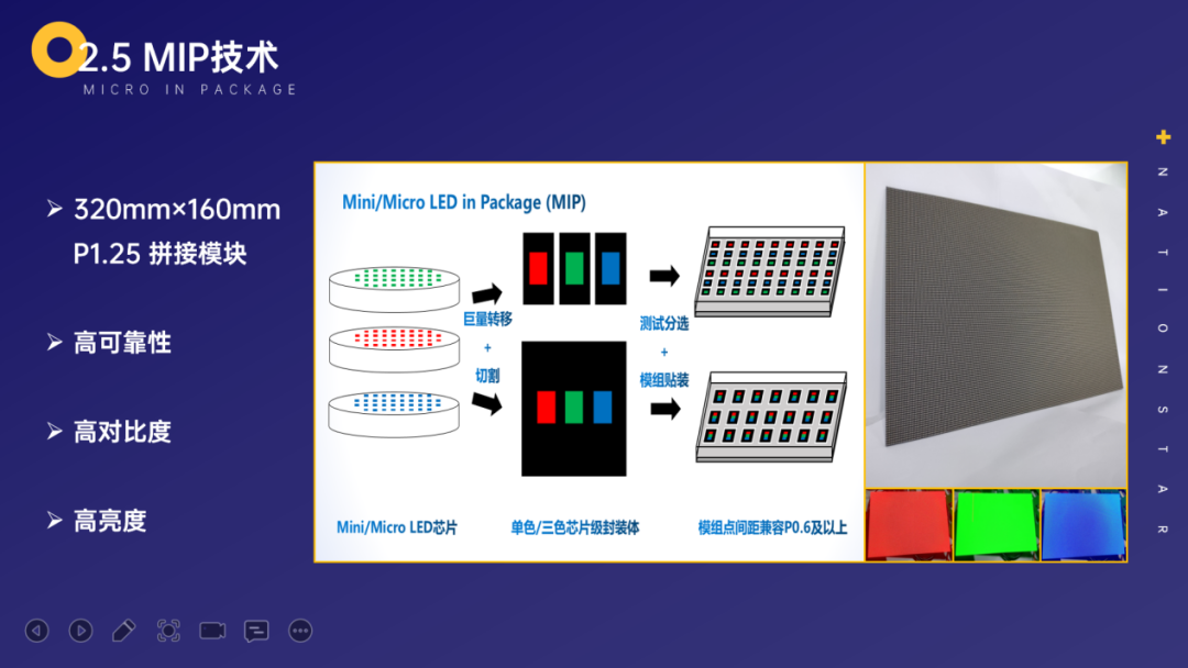 超高清显示市场发展“正提速”，国星光电如何选择？