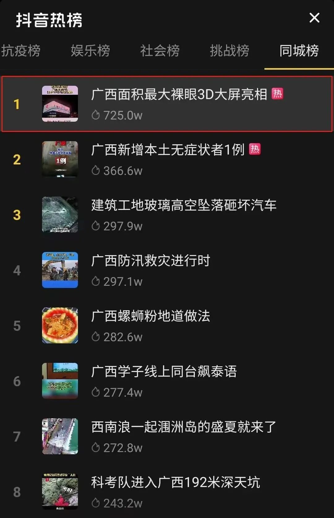世界看南宁的第一眼——联建光电裸眼3D大屏点亮仪式圆满举办！