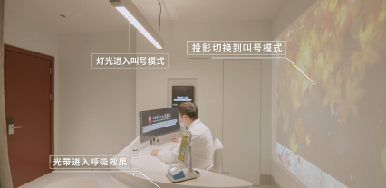 【行业创举】人因照明再下一城，LED照明市场产值稳步攀升