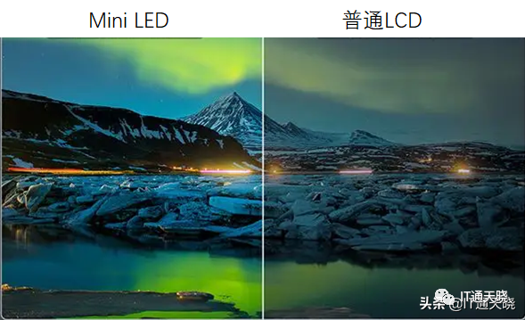 MiniLED，商业逻辑已变，产业风险加剧