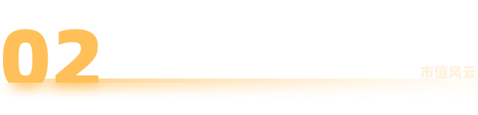 芯片设计行业也内卷？冬奥会“冰立方”芯片设计商视芯科技：高精尖研发实力明显不足，薄利多销抢客户