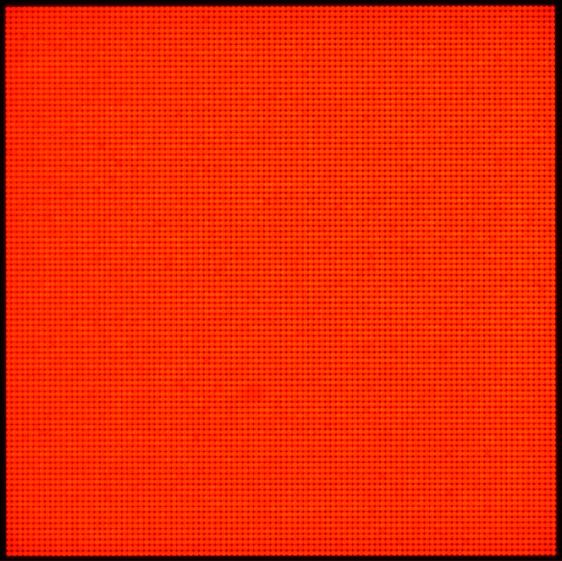 探析Micro LED行业最新动态