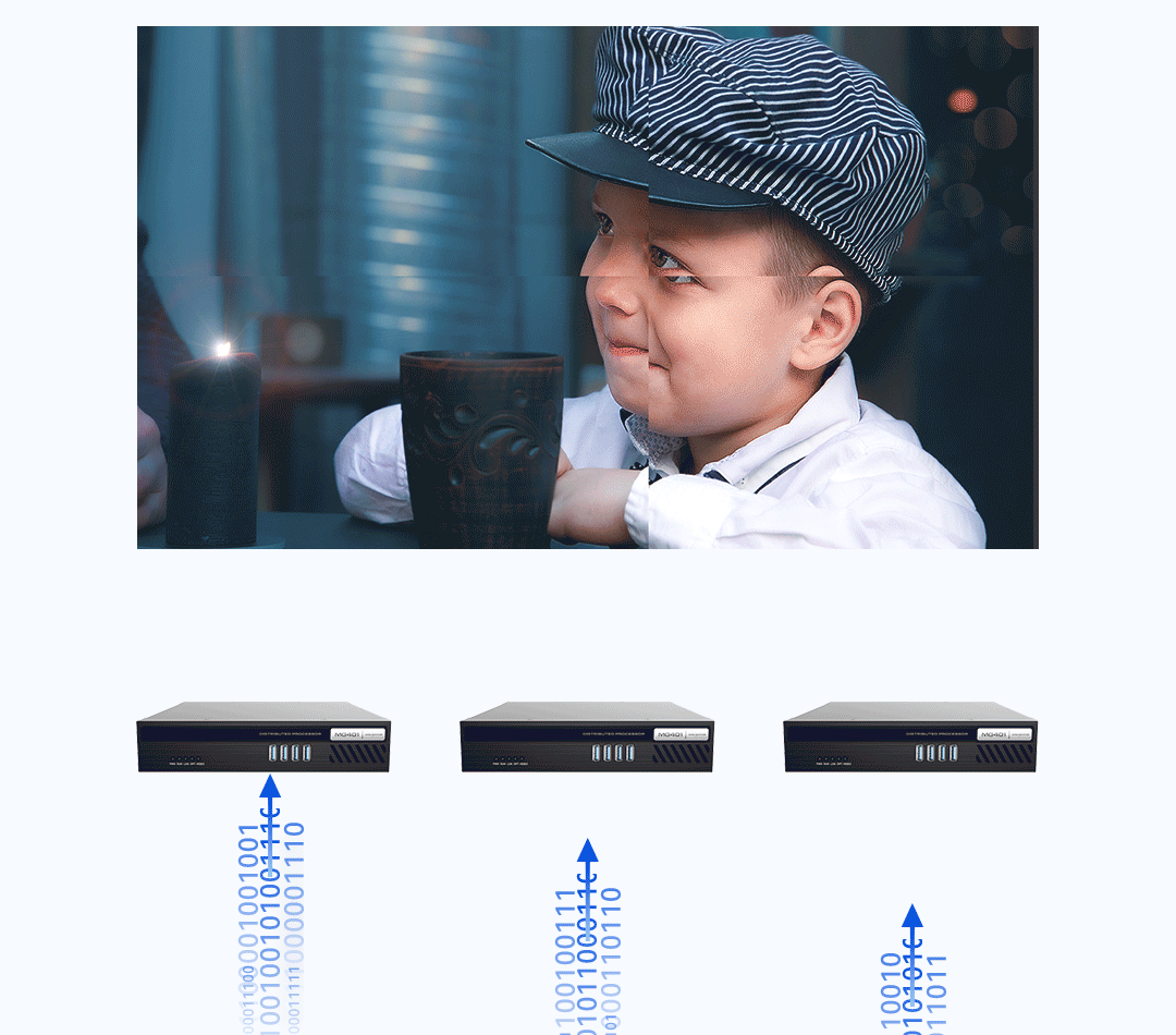 天权分布式 | 如何炼成高精度纳秒同步？