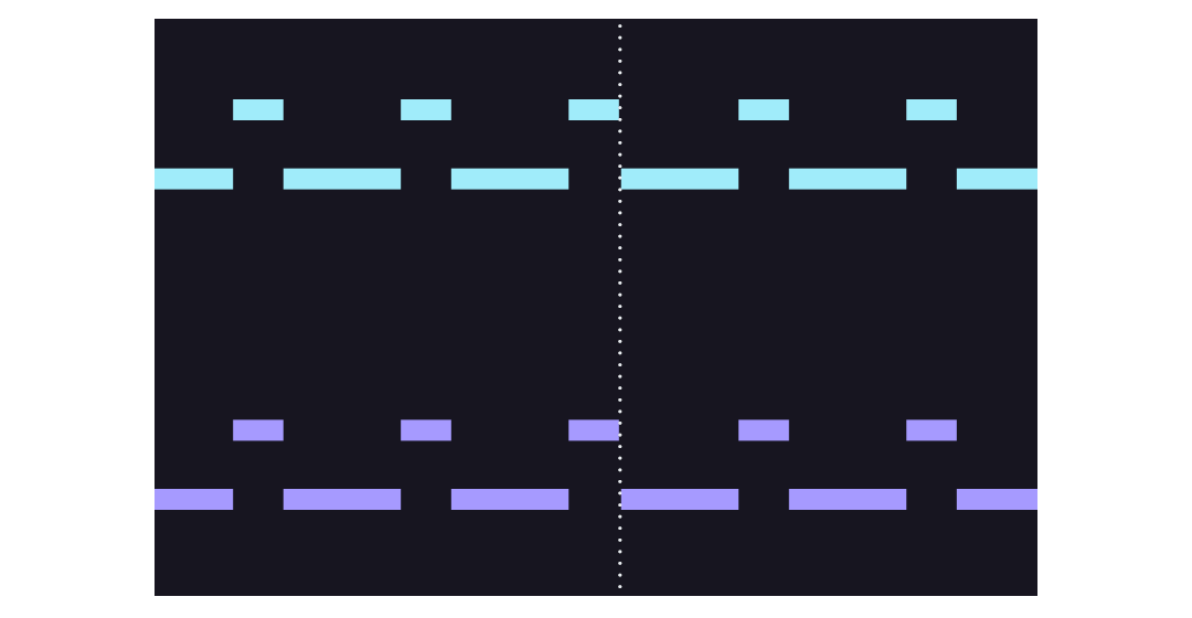 天权分布式 | 如何炼成高精度纳秒同步？