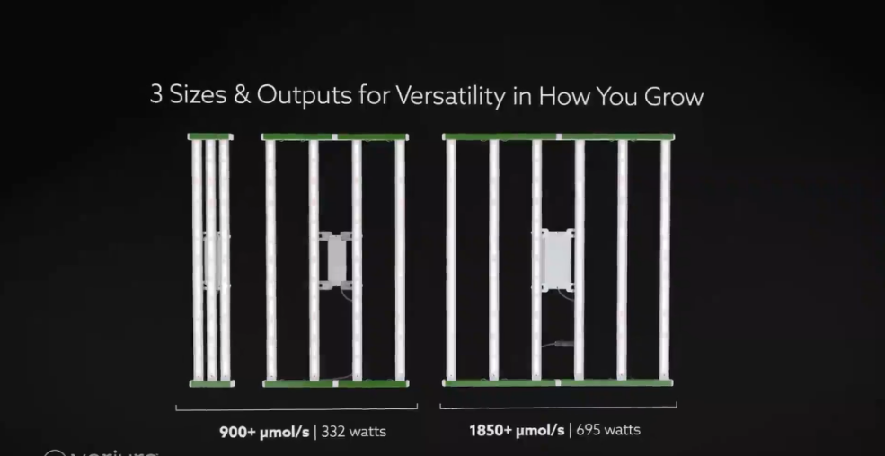 美国照明大厂Acuity Brands宣布进军植物照明市场