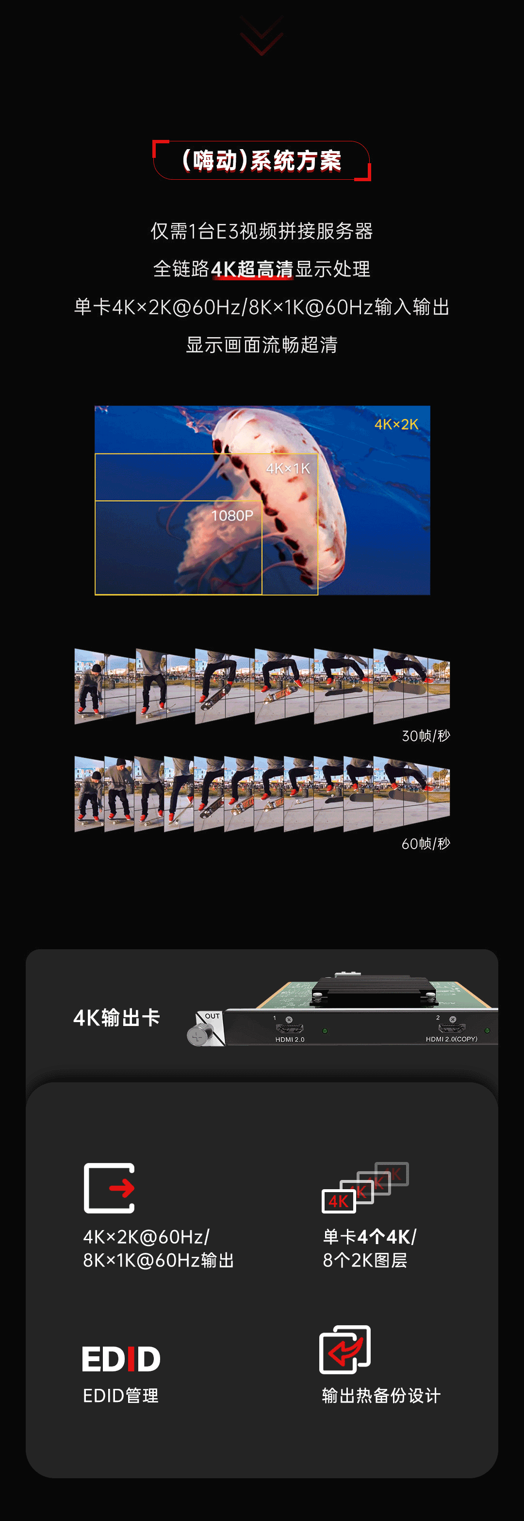 重磅子卡发布 | 超越升级，「E」有尽有