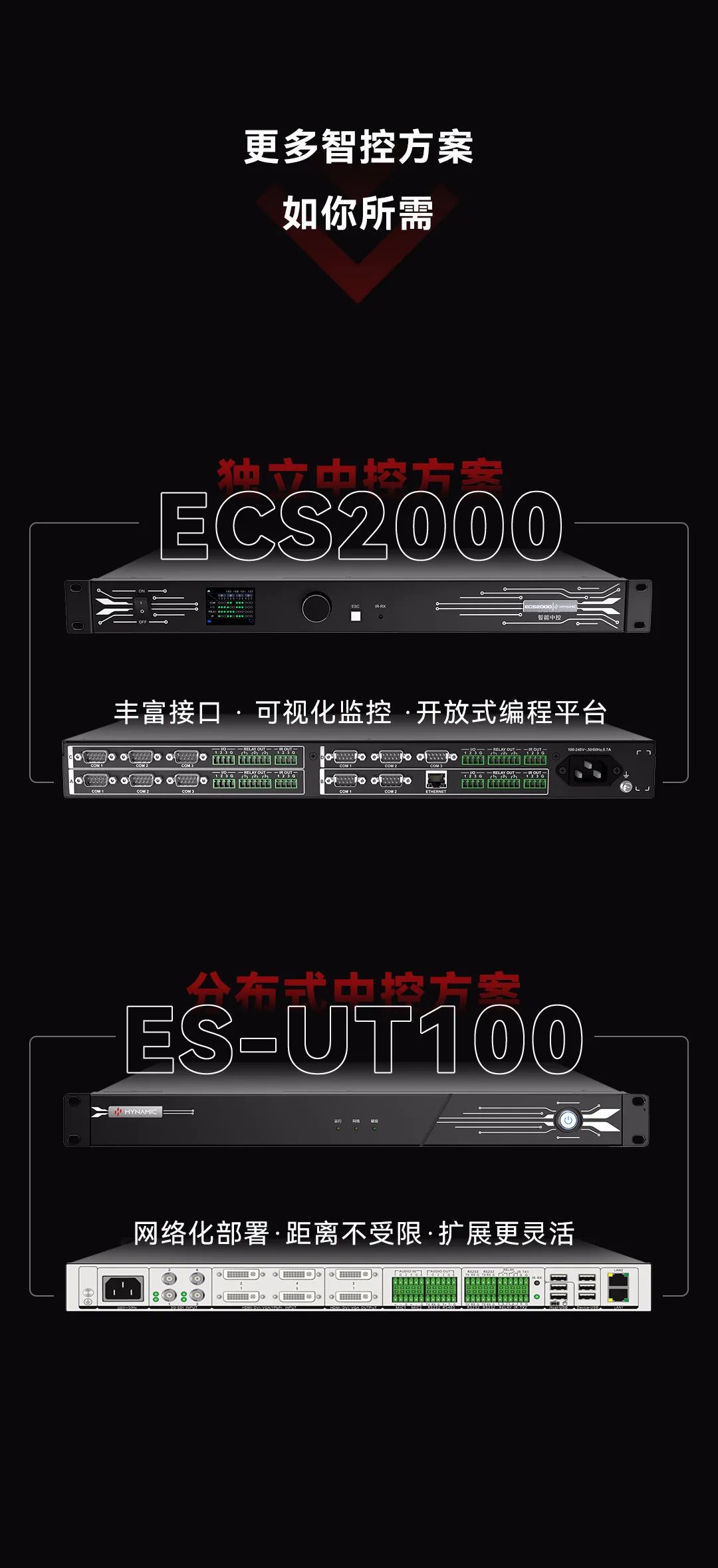 E系列中控方案 | 智联视界，触手可及