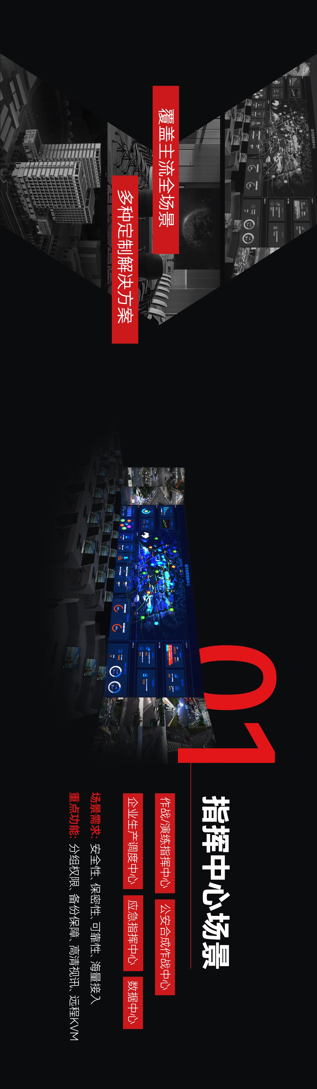 易视分布式 | 复杂场景，仅需一式