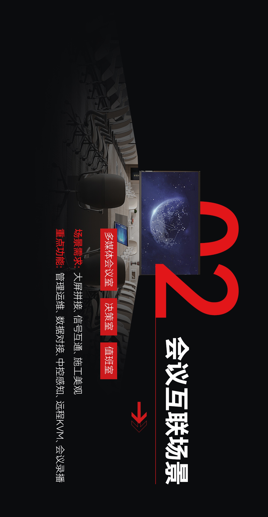 易视分布式 | 复杂场景，仅需一式