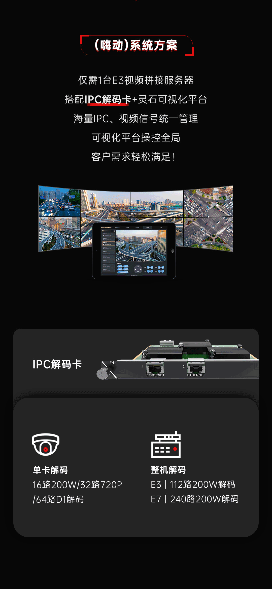 重磅子卡发布 | 超越升级，「E」有尽有