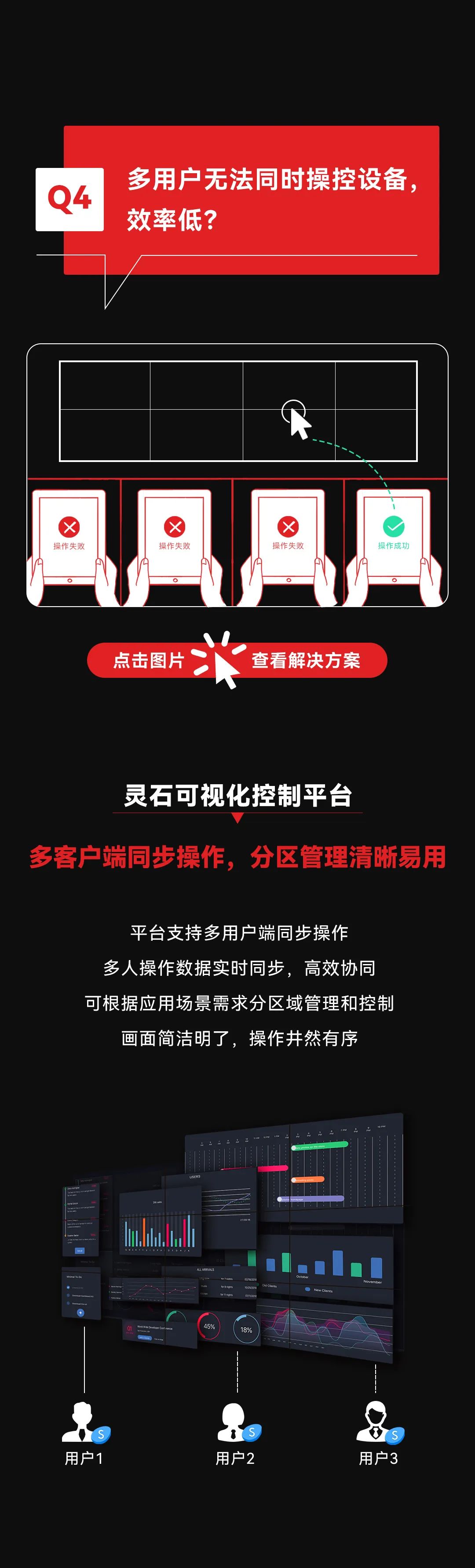 灵石可视化控制平台 | 全面升级，成就高效视界