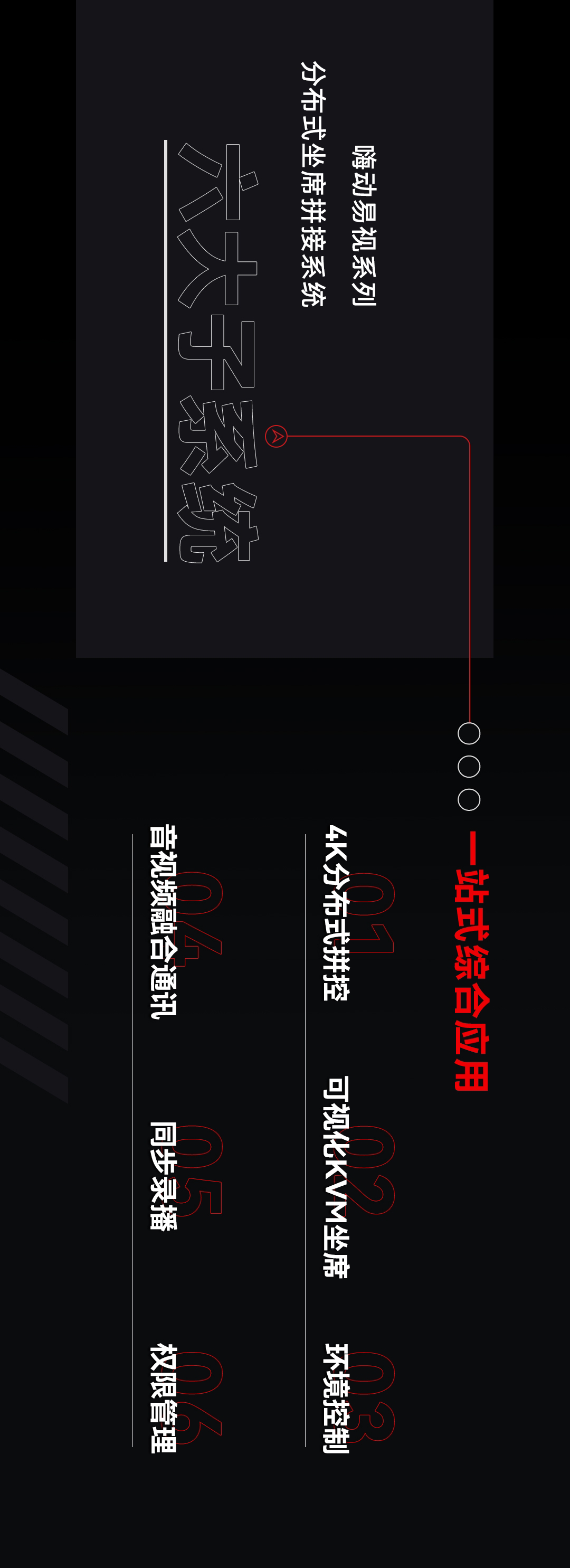 易视分布式 | 复杂场景，仅需一式