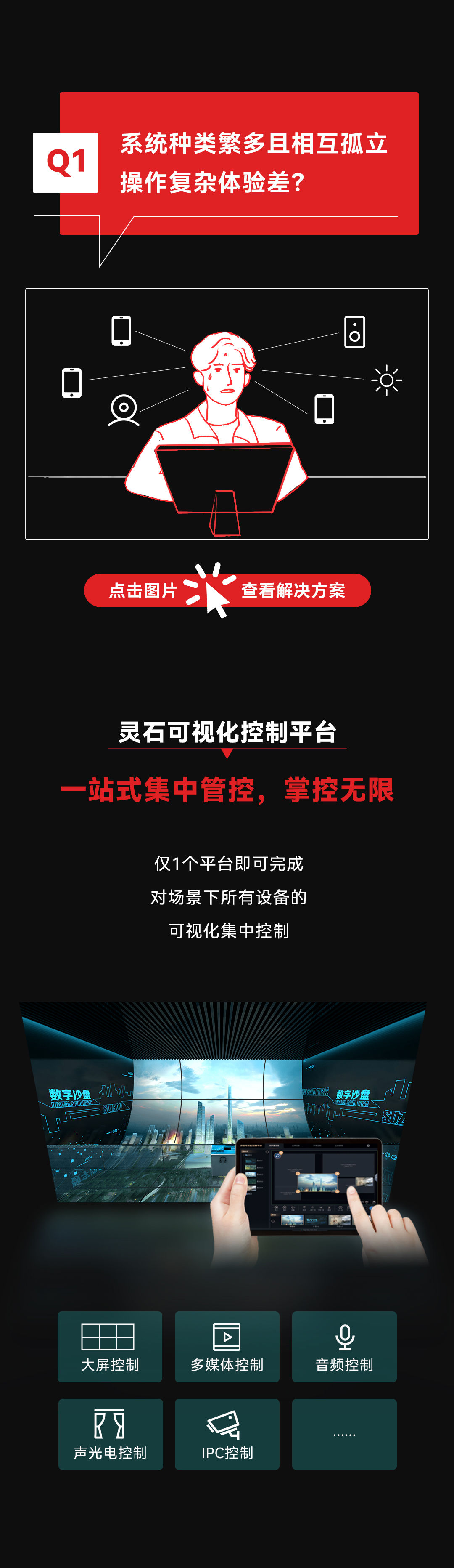 灵石可视化控制平台 | 全面升级，成就高效视界