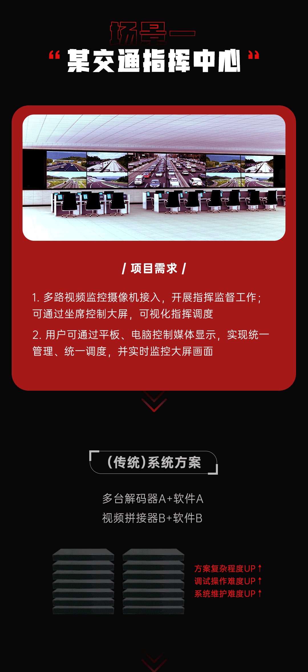 重磅子卡发布 | 超越升级，「E」有尽有