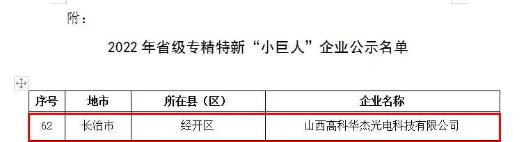 “小巨人” • 大能量