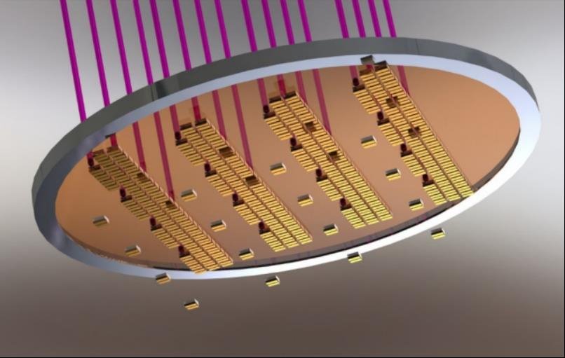 同比增长超60%、新订单+2 ， 两大知名设备厂披露新消息...