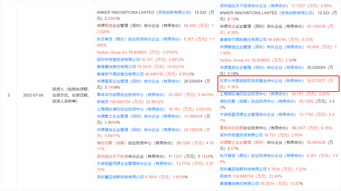 小米投资MiniLED驱动IC相关企业华源智信