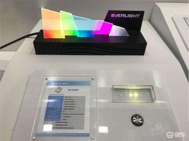 MiniLED/HDR车用显示技术，推升2022车用LED市场