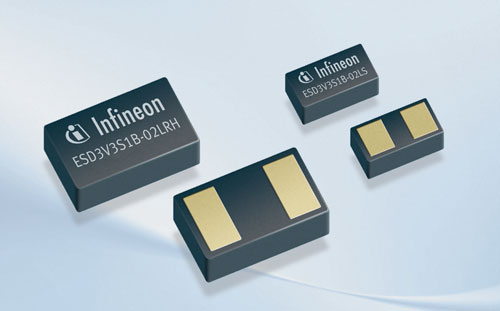 消费电子“凛冬已至”？Mini LED是否能逆流而上？