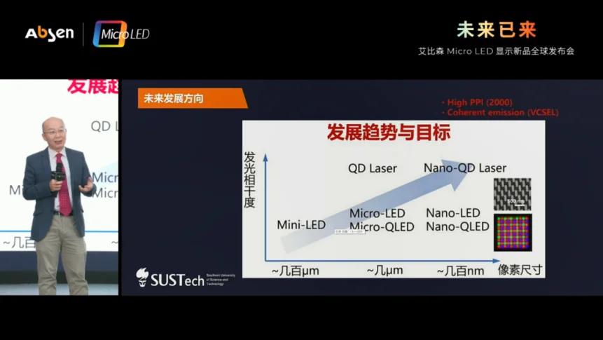 艾比森昆仑COB系列重磅发布，加速Micro LED显示进入全面流通时代