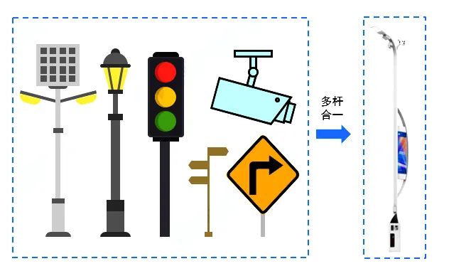 强力巨彩LED智慧灯杆屏，引领智慧城市新潮流！
