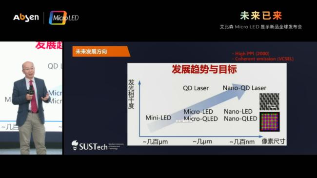 艾比森的未来范：三大趋势成就顶流
