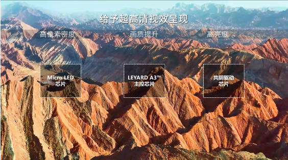 主打Micro LED显示技术，利亚德TXU系列“领潮”