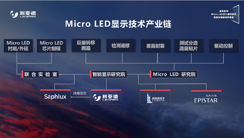从黑钻系列新技术的发布，看Micro LED如何破解“四大瓶颈”