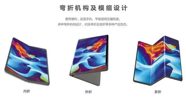 【高质量发展调研行】TCL华星:从空口无“屏”到好“屏”如潮 【高质量发展调研行】TCL华星:从空口无“屏”到好“屏”如潮