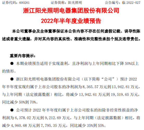 行业热用户冷！木林森、TCL等照明显示企业路在何方？