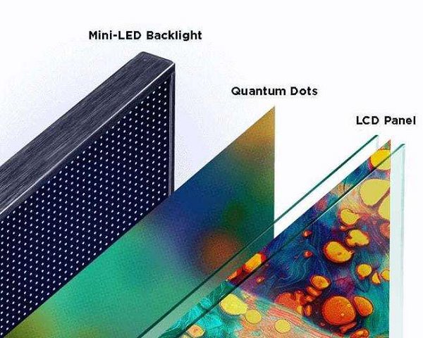 高刷 MiniLED 显示器已经成为游戏爱好者的新宠